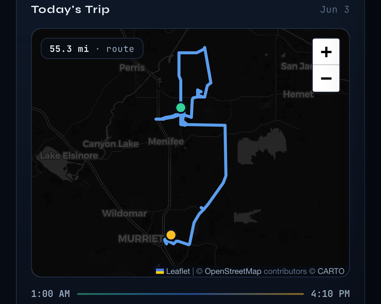 Trip map in SIGNAL